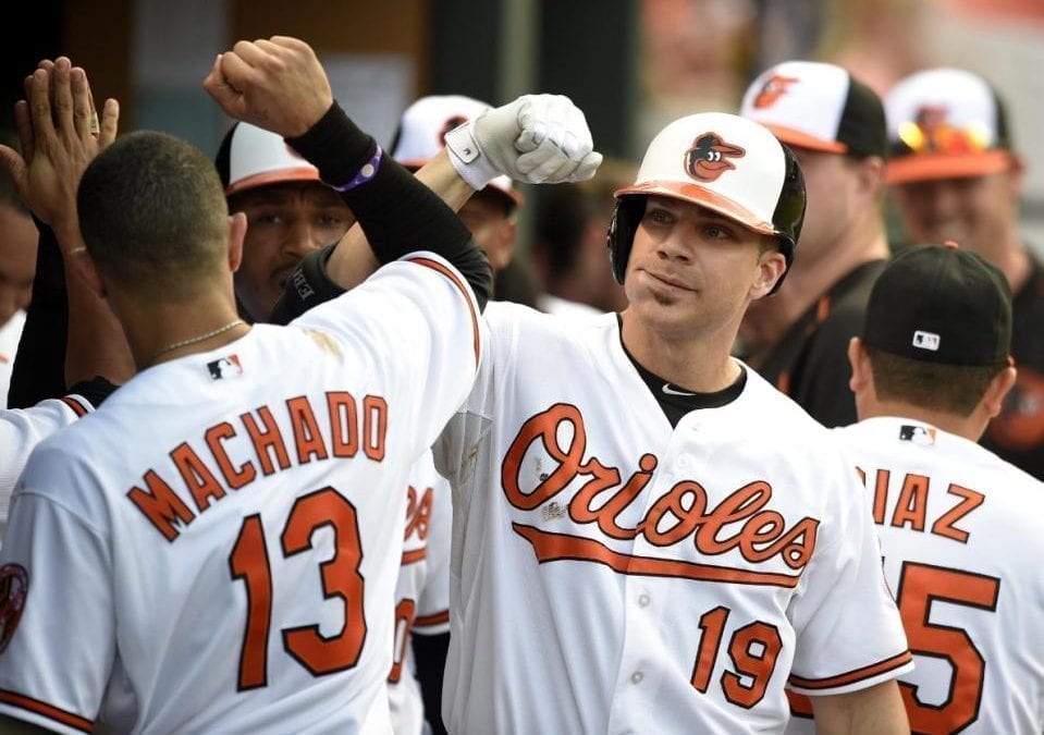 Projecting the 2016 Baltimore Orioles Everyday Lineup