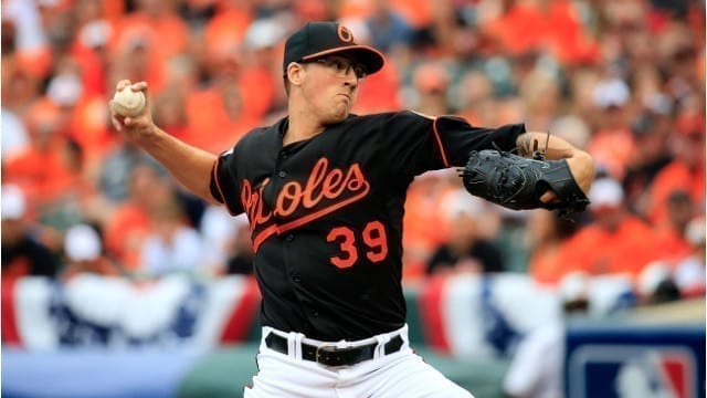 Brutal Week Ends For The Orioles; This Week Has To Be Better