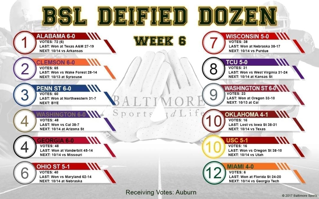 BSL Deified Dozen - Week 6