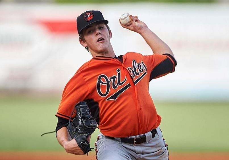 Baltimore Orioles: Top Prospects Entering 2019 (10-1)