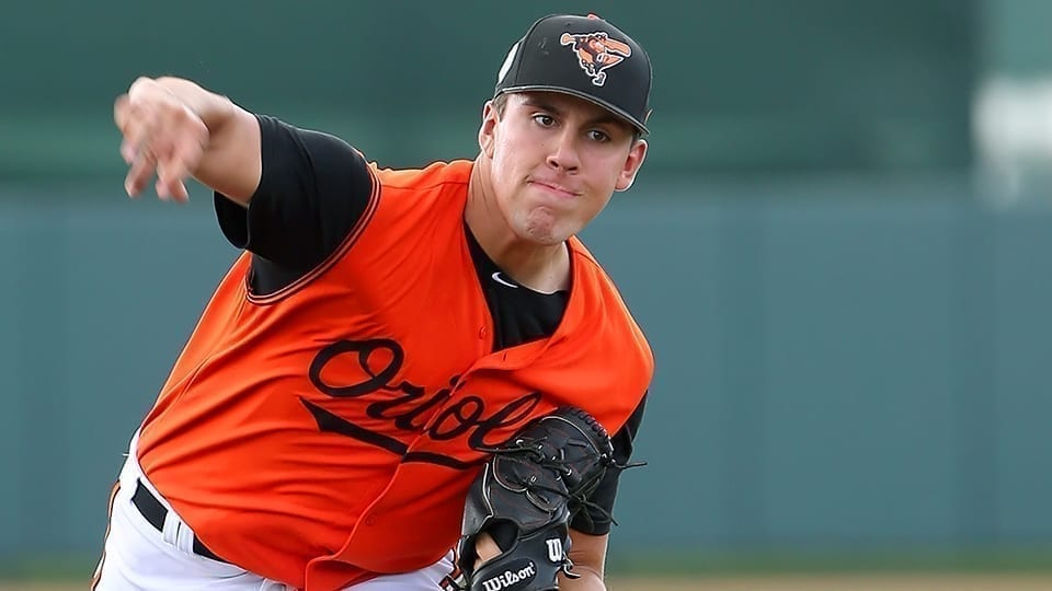 Oriole Prospect Notes: Opening Weekend