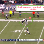 Smith stops and cornerback crashes into him