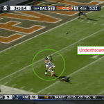 Raiders vs Patriots