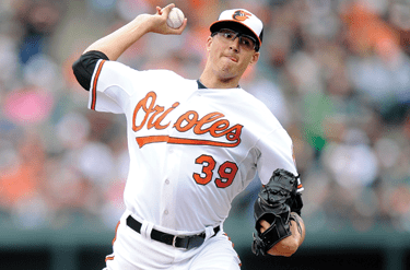 The Curious Handling of Kevin Gausman
