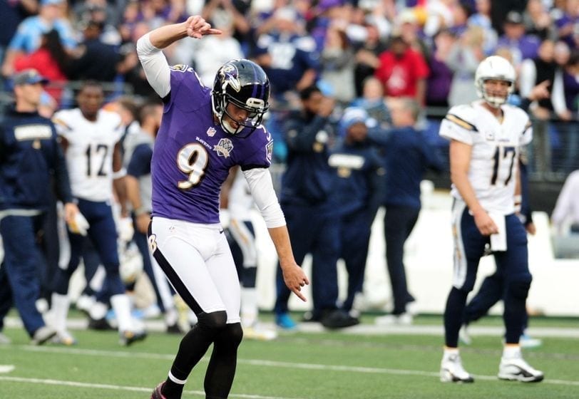 A Cautiously Optimistic Take on the Ravens