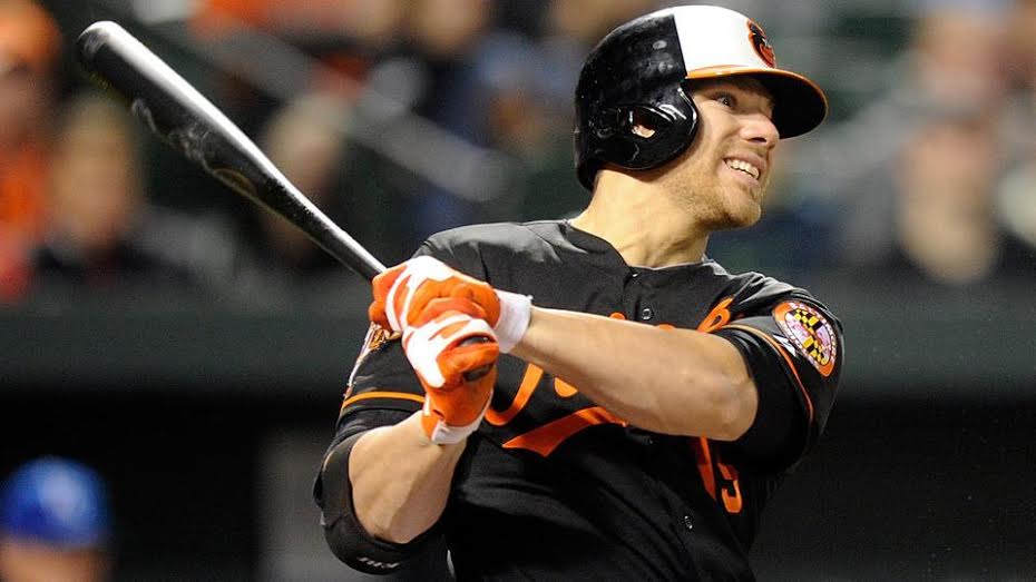 The Choice to Re-sign Chris Davis Is Not a Choice