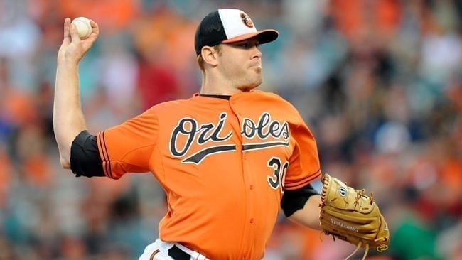 Reviewing Chris Tillman