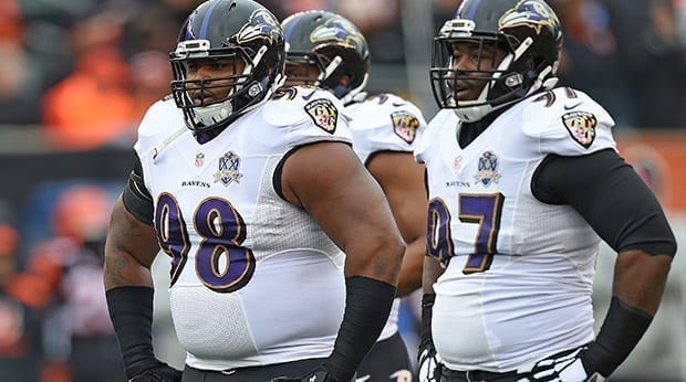 Ravens pre-draft offseason retrospective