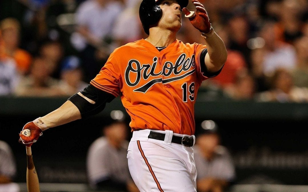 What’s Working for the Orioles Through Six Games