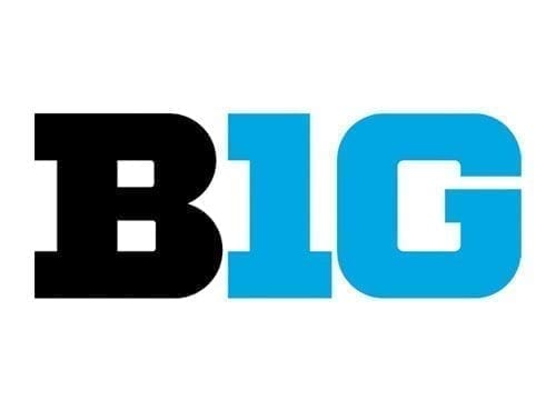 Don’t Know Much About BIG History?