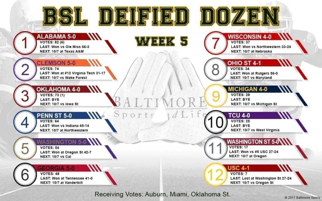 BSL Deified Dozen: Week 5 College Football Poll