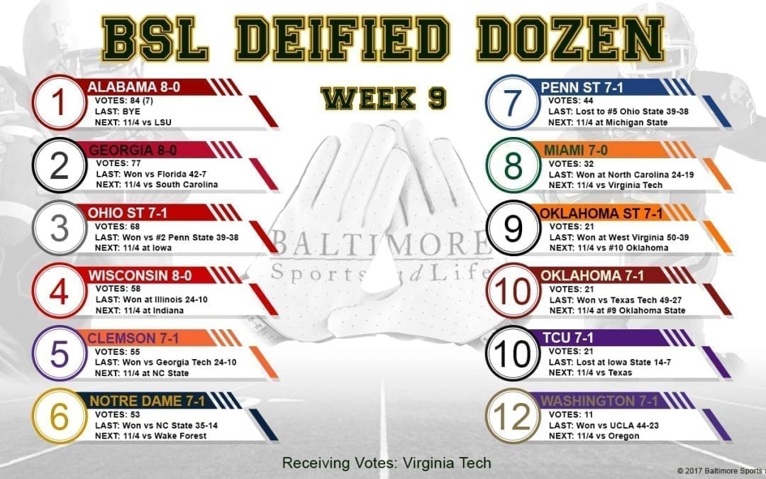 BSL Deified Dozen: Week 9 College Football Poll