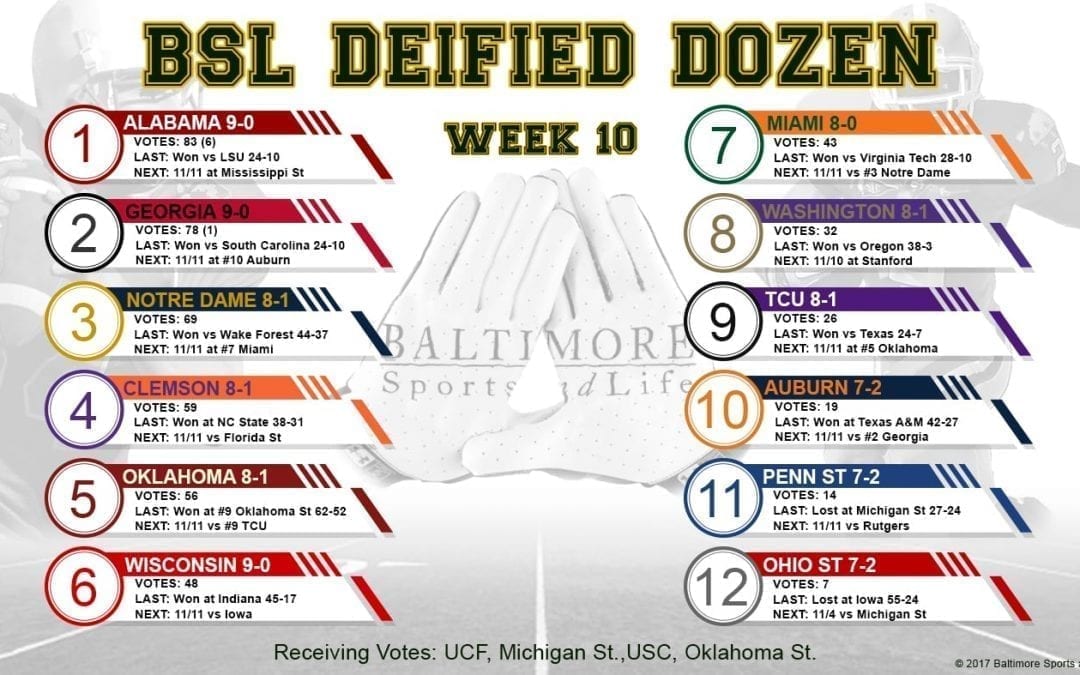 BSL Deified Dozen: Week 10 College Football Poll
