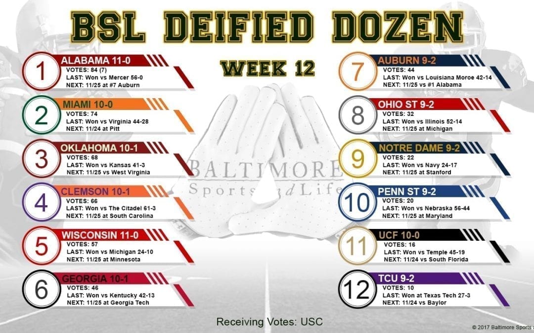 BSL Deified Dozen college football poll - Week 12