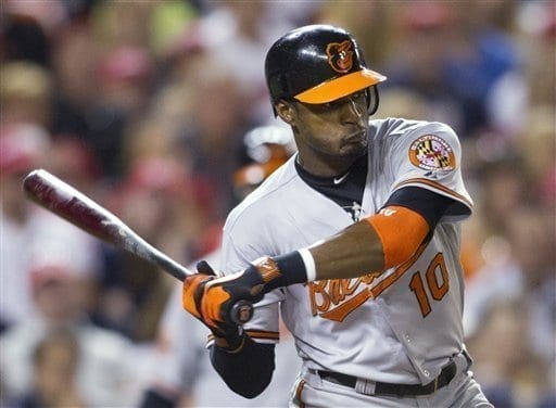 A Brief History of Orioles Plate Discipline