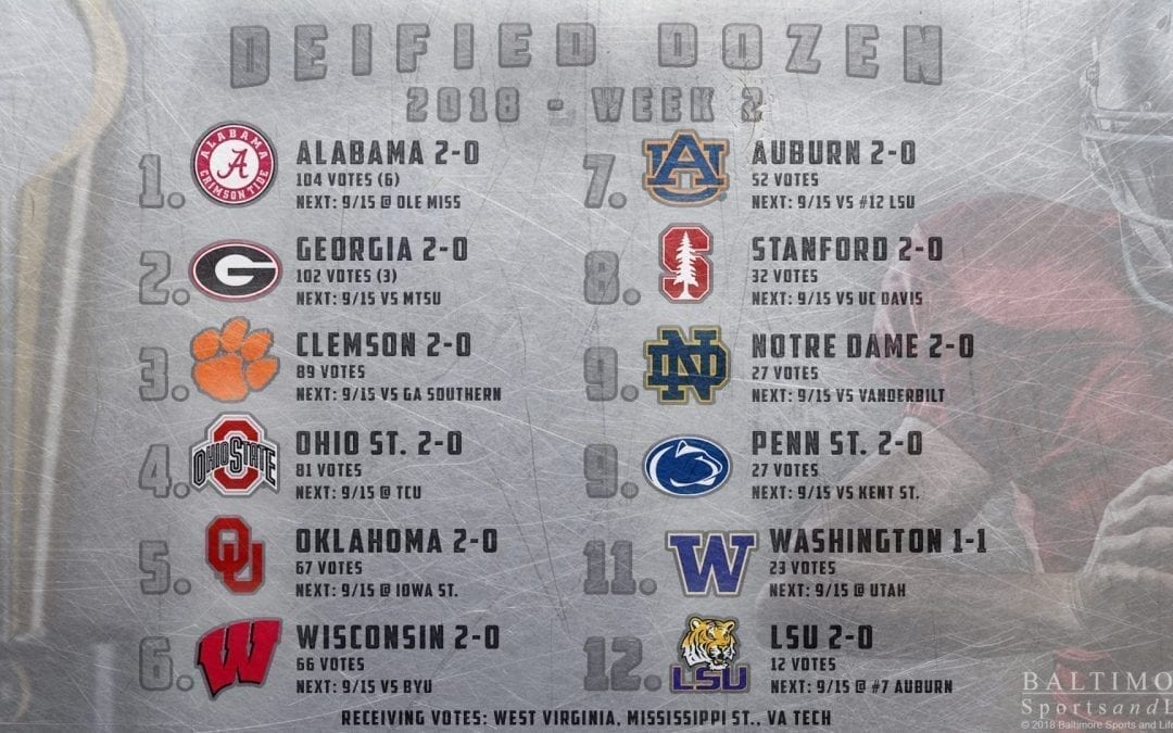 BSL Deified Dozen: 2018 College Football Week 2 Poll