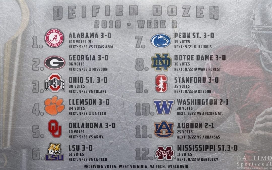 BSL Deified Dozen: 2018 College Football Week 3 Poll