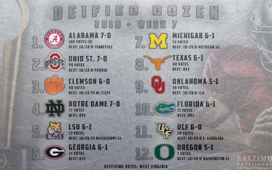 BSL Deified Dozen: 2018 College Football Week 7 Poll