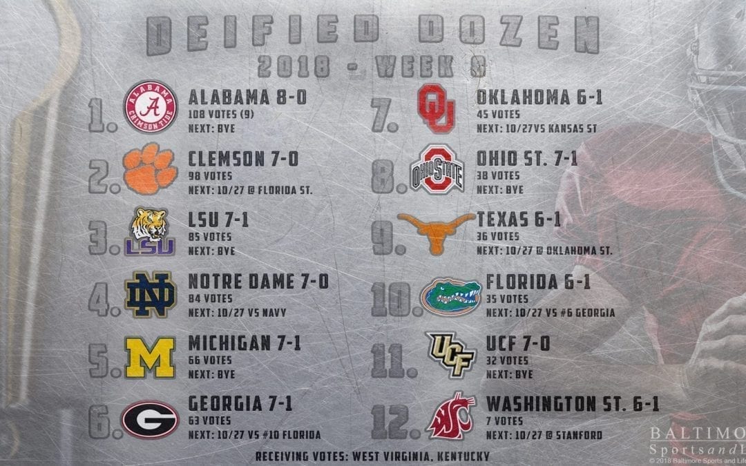 BSL Deified Dozen: 2018 College Football Week 8 Poll