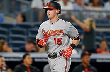 2019 Baltimore Orioles: Things I’m Interested In (Part 1)
