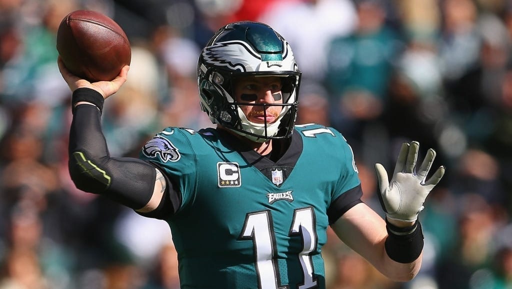 2019 NFL: Previewing The NFC