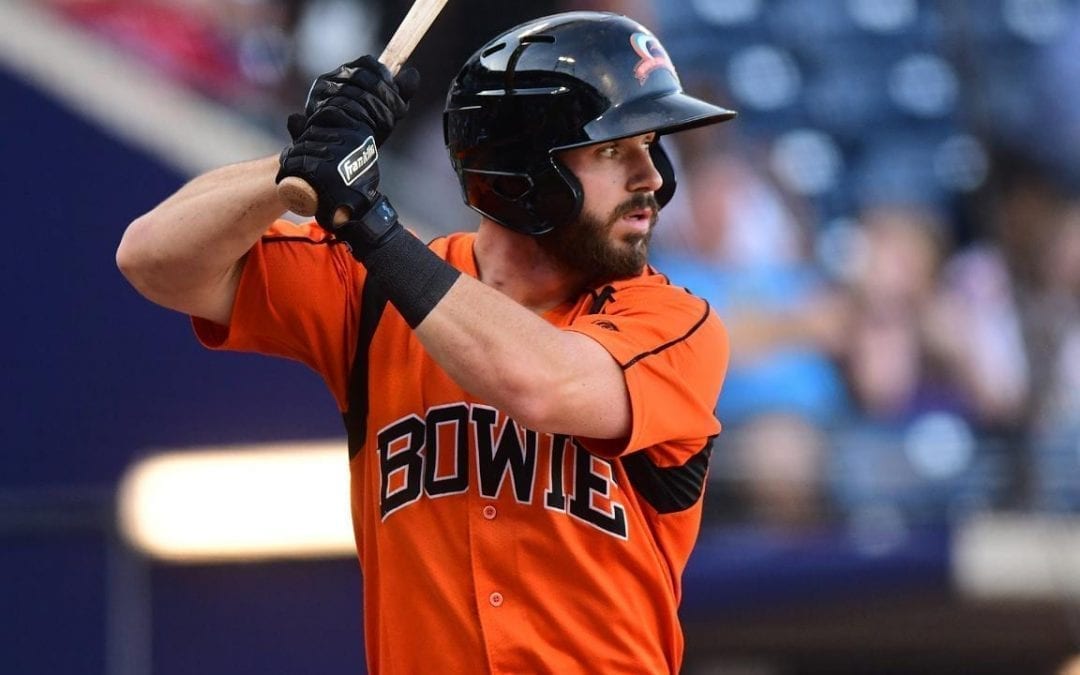 Orioles: Key Year For These 3 Prospects
