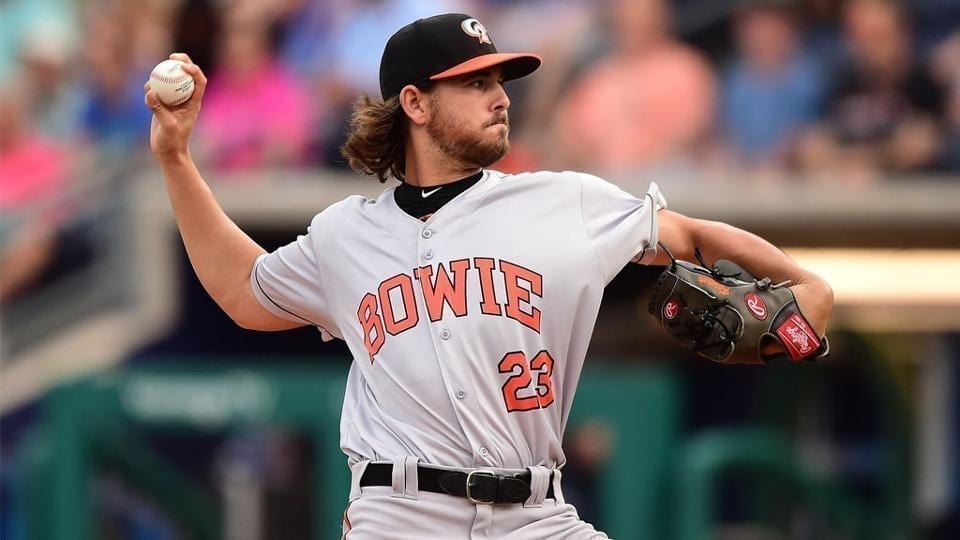 The Orioles Won’t Make These Moves; But I’d Like To See Them