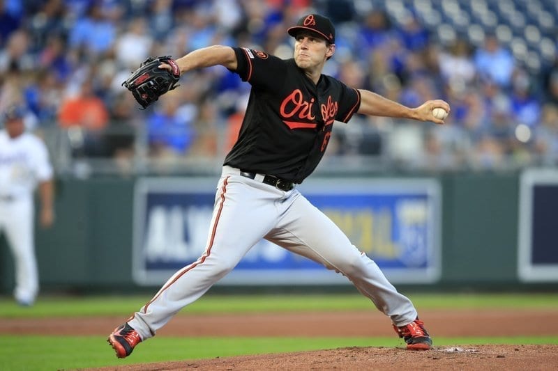 Orioles Pitching Staff Taking Shape