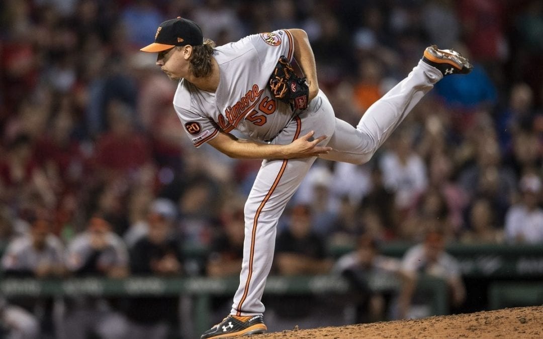 Orioles Prospect Storylines to Watch in 2020
