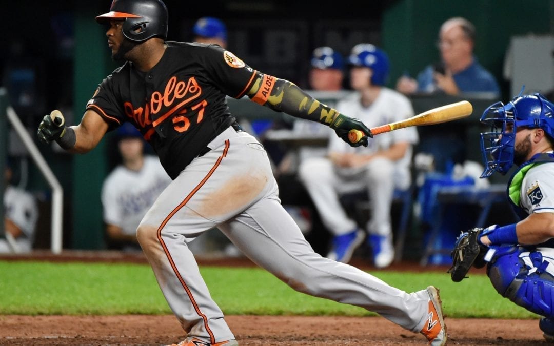 3 Up, 3 Down – 8/3/2020