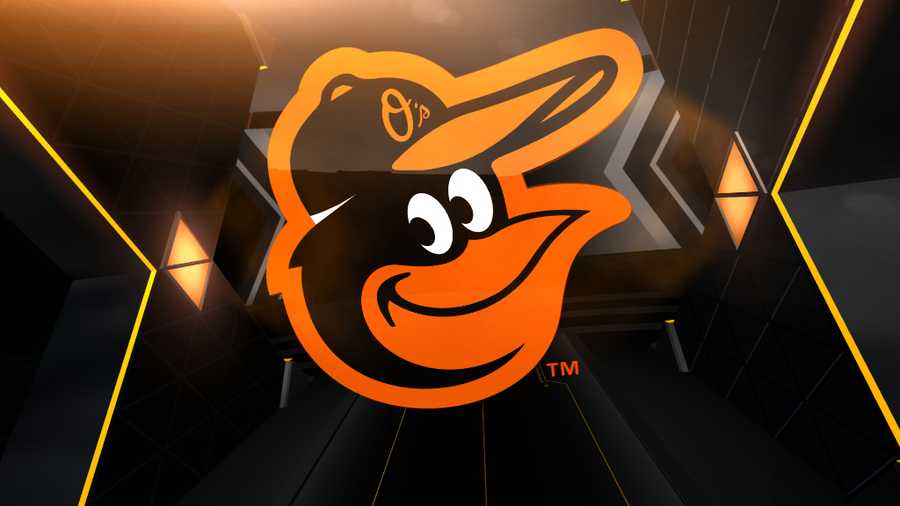 Defining Expectations For The Orioles’ 2021 Season
