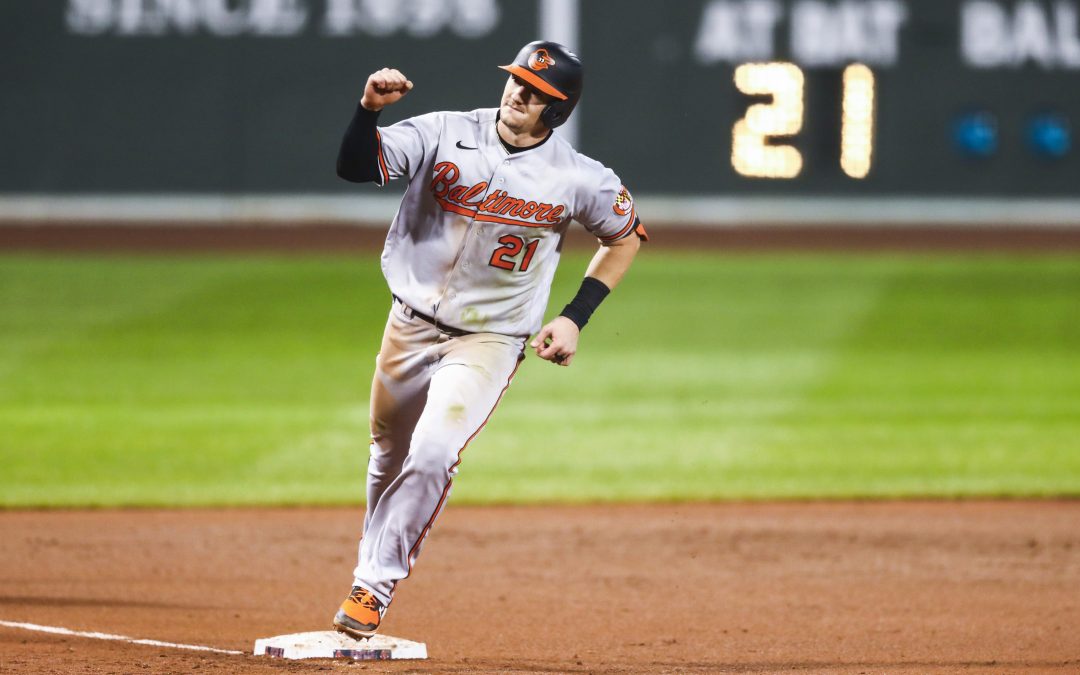 3 Up, 3 Down – April 26, 2021