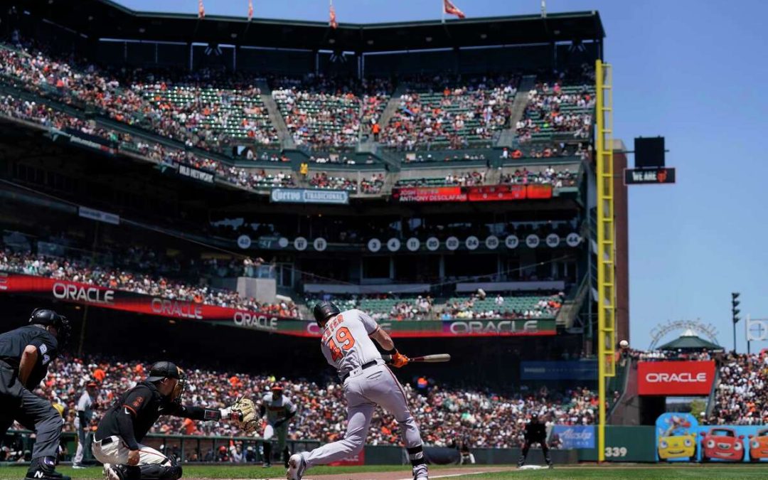 Orioles: Last 7, Next 7 June 10th Report