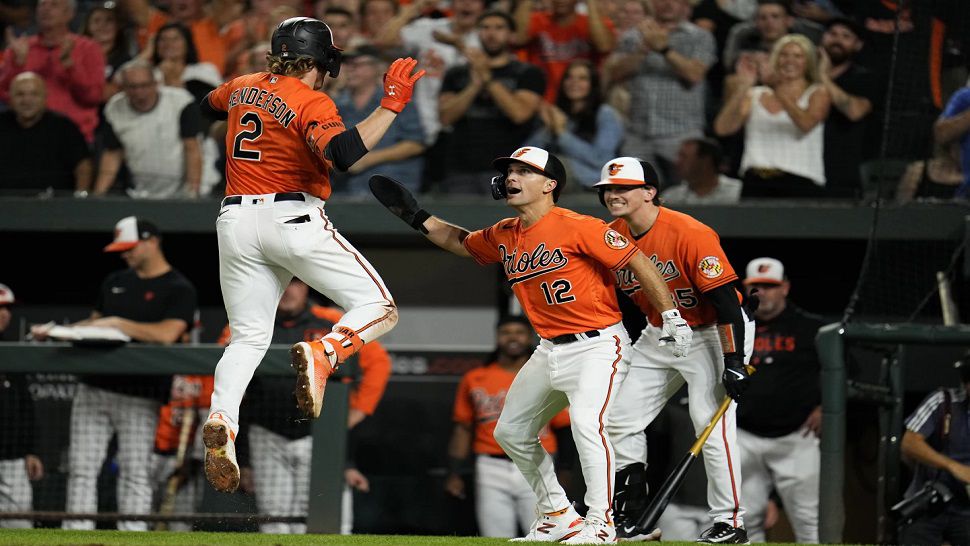 Ranking The 5 Most Valuable Orioles Of The 2023 Season