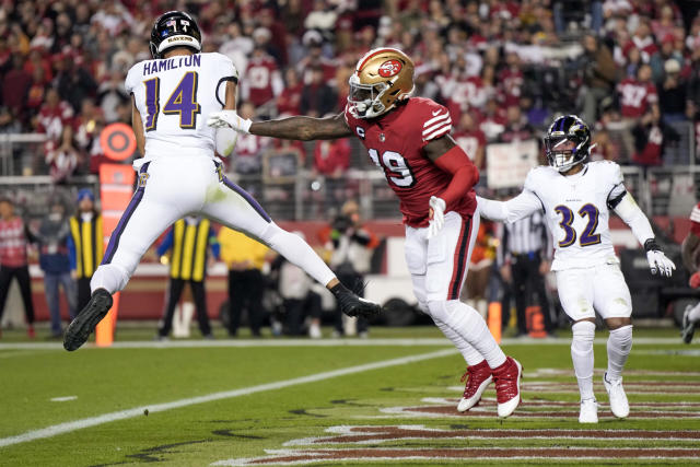 Ravens: Quick Hits August 12th