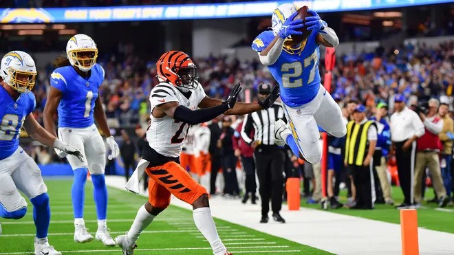 2024 NFL: Previewing Week 12