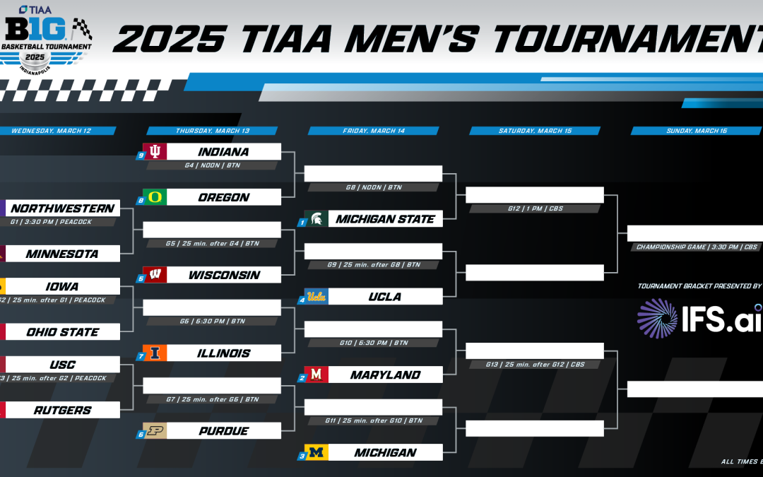 Terps Ready To Compete For Big Ten Crown In Indy