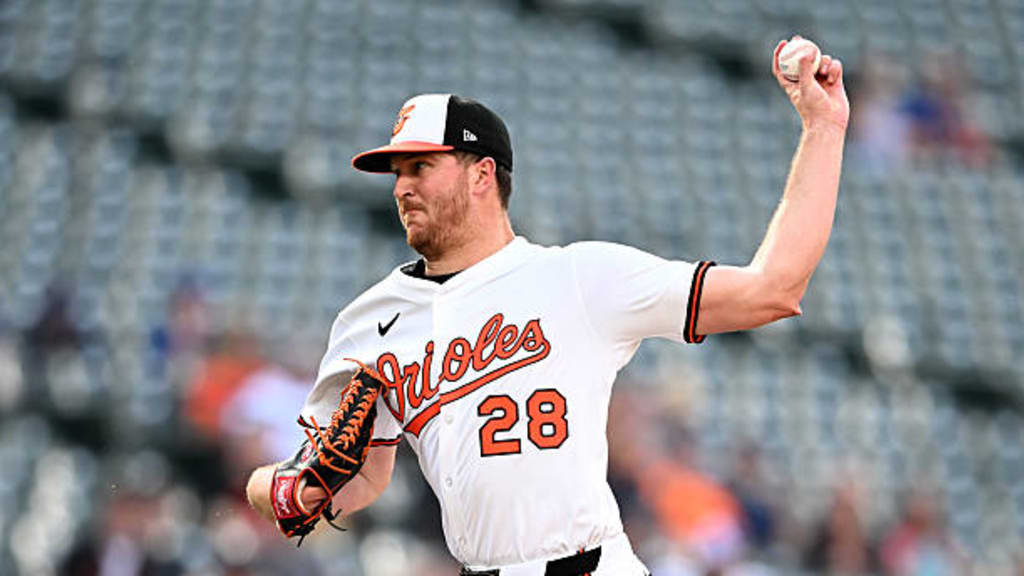 What’s Behind Trevor Rogers Success?