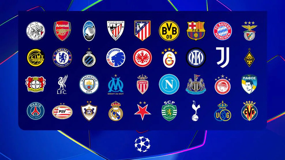 UEFA Champions League 2025-2026 Preview