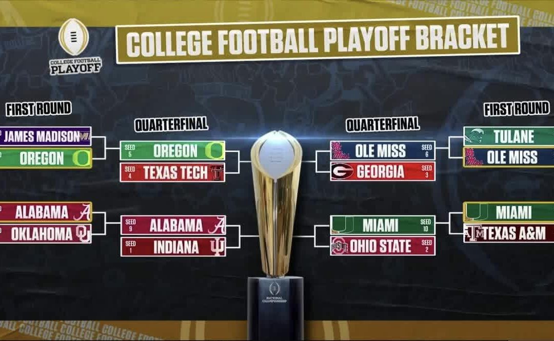 College Football 2025 – College Football Playoff Quarterfinal Preview